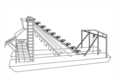 挖金船工作 動態演示
